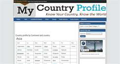 Desktop Screenshot of mycountryprofile.com